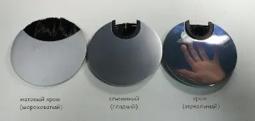 Вид покрытия